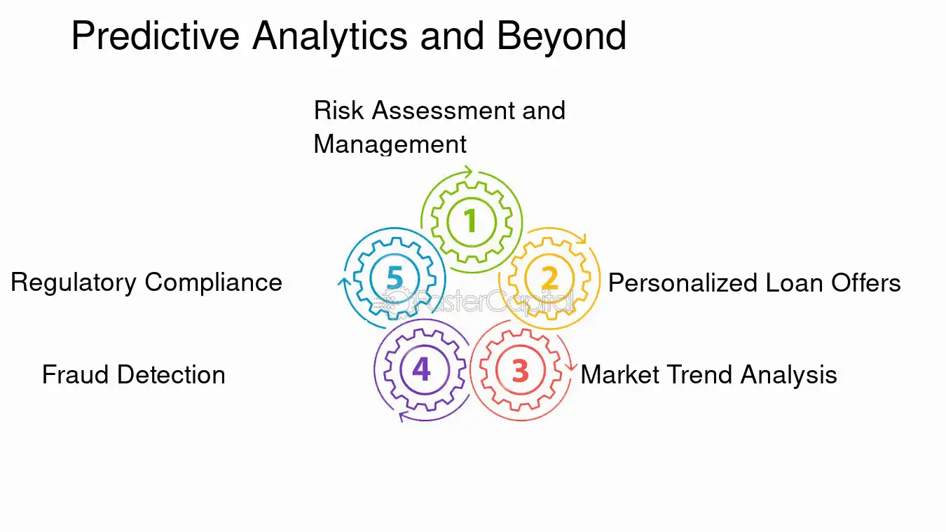 Predictive Analytics and Beyond - Loan Data Visualization: Visualizing Loan Data: Fueling Innovation in the Startup Ecosystem